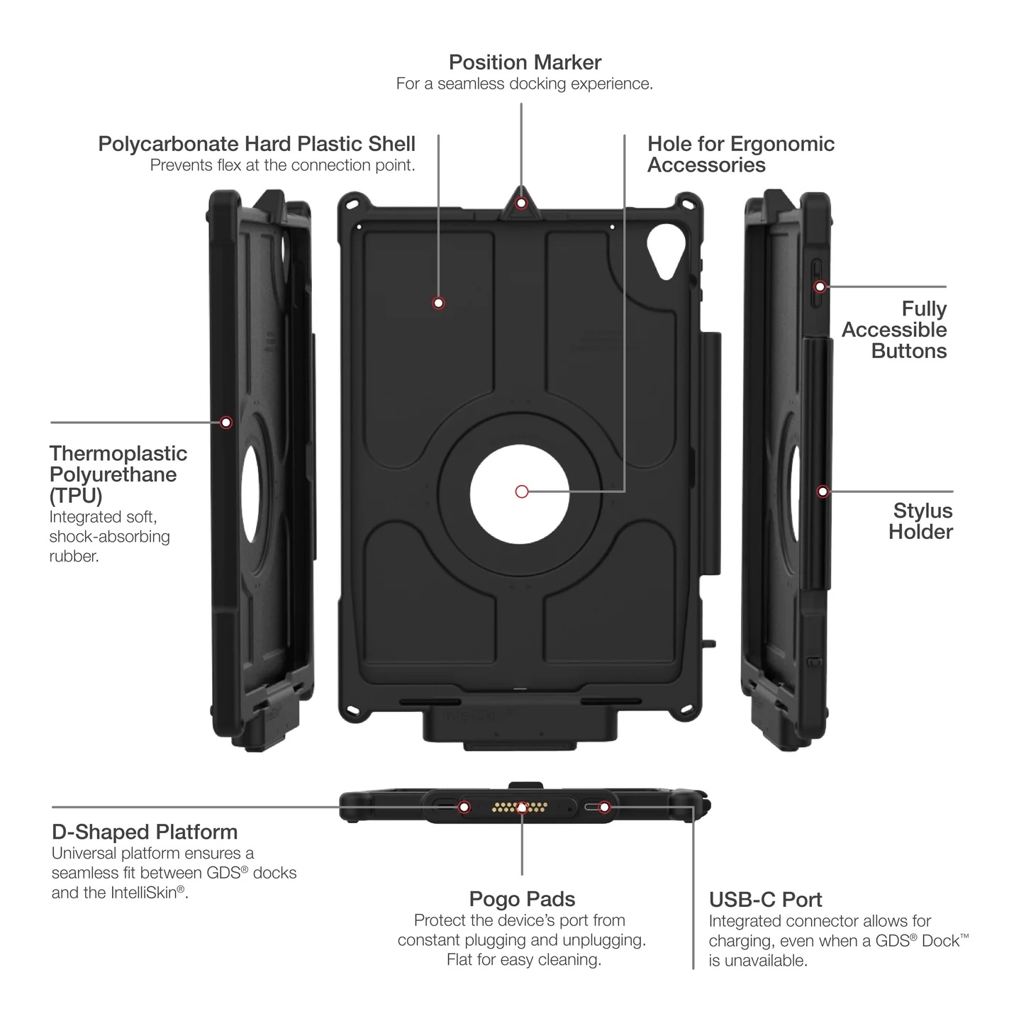 RAM-GDS-SKIN-AP40-NG IntelliSkin Next Generation für Apple iPad 10. Gen 5