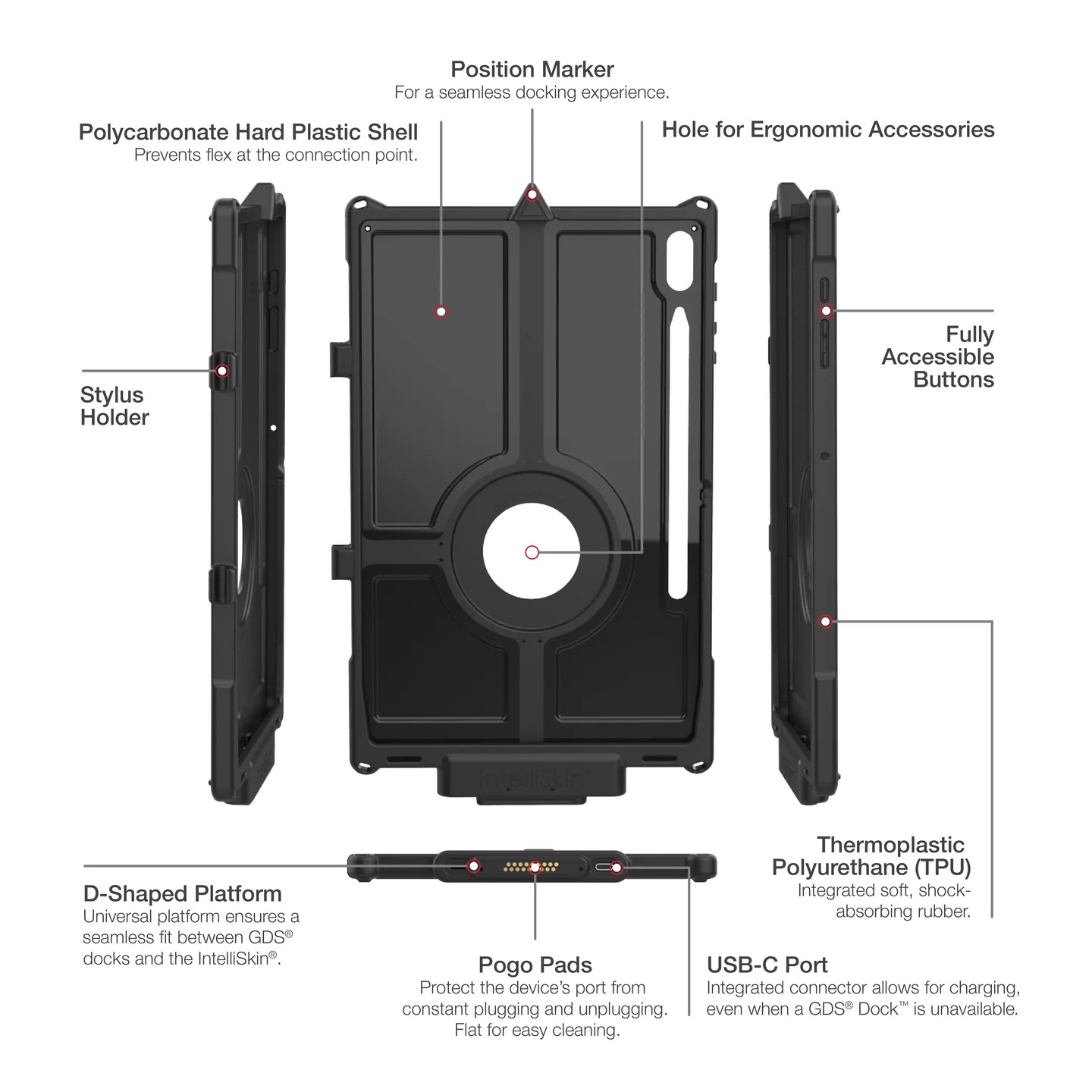 RAM-GDS-SKIN-SAM78-NG IntelliSkin Next Gen für Samsung Tab S8+, S7+ & S7 FE 12.4" (Schwarz) 5