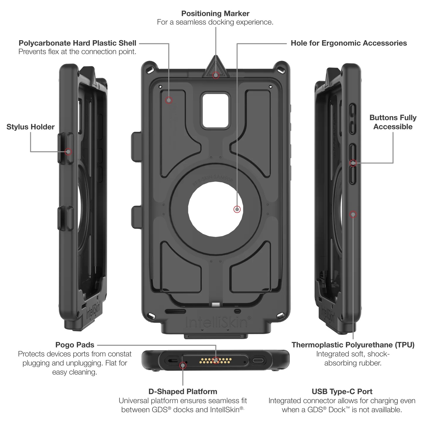 RAM-GDS-SKIN-SAM90-NG IntelliSkin Next Gen für Samsung Tab Active 5 4